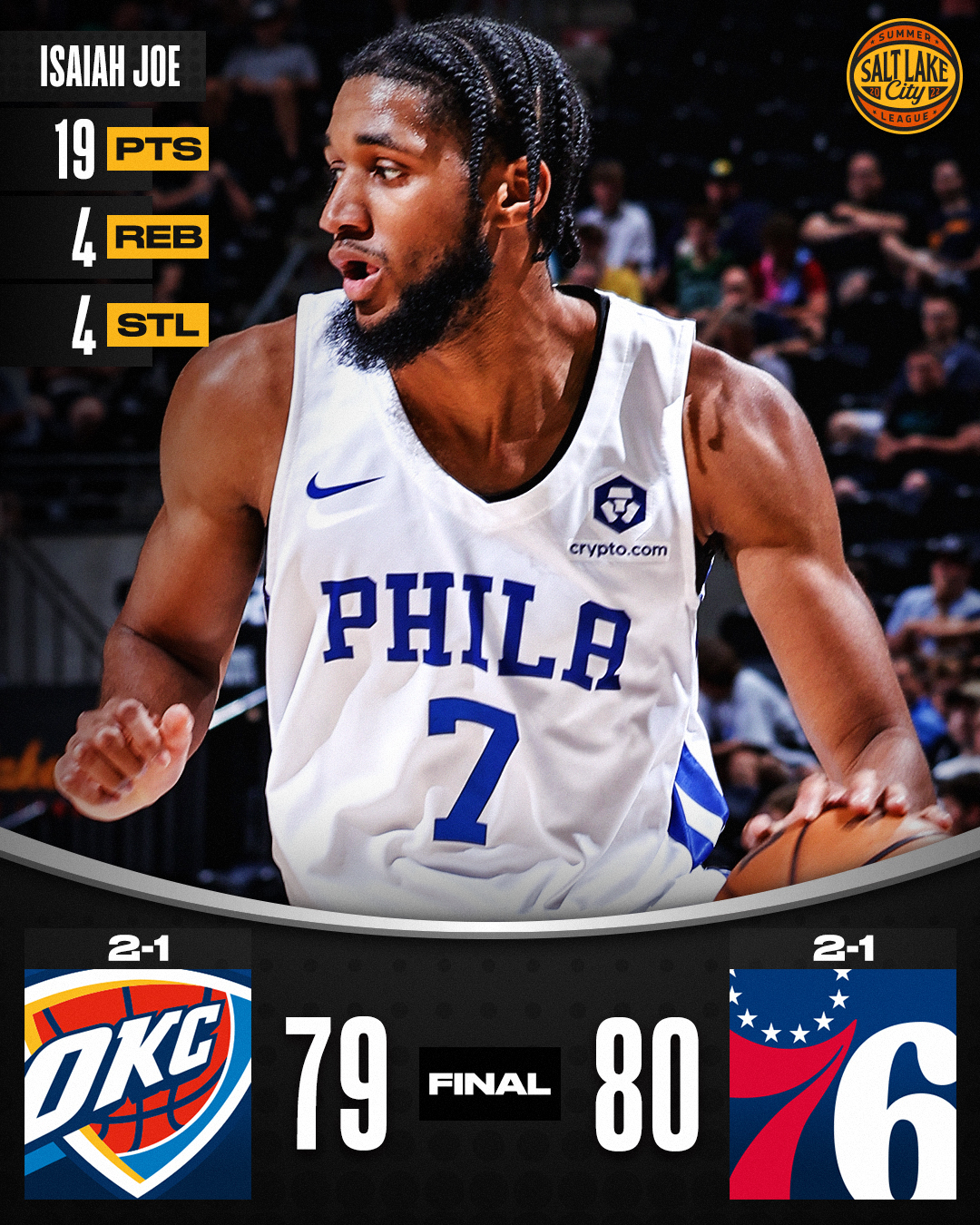 易游娱乐 -关于今夜突围战来临，俄克拉荷马雷霆围绕德国杯造点机会，更衣室稳定，医务组通报恢复的信息